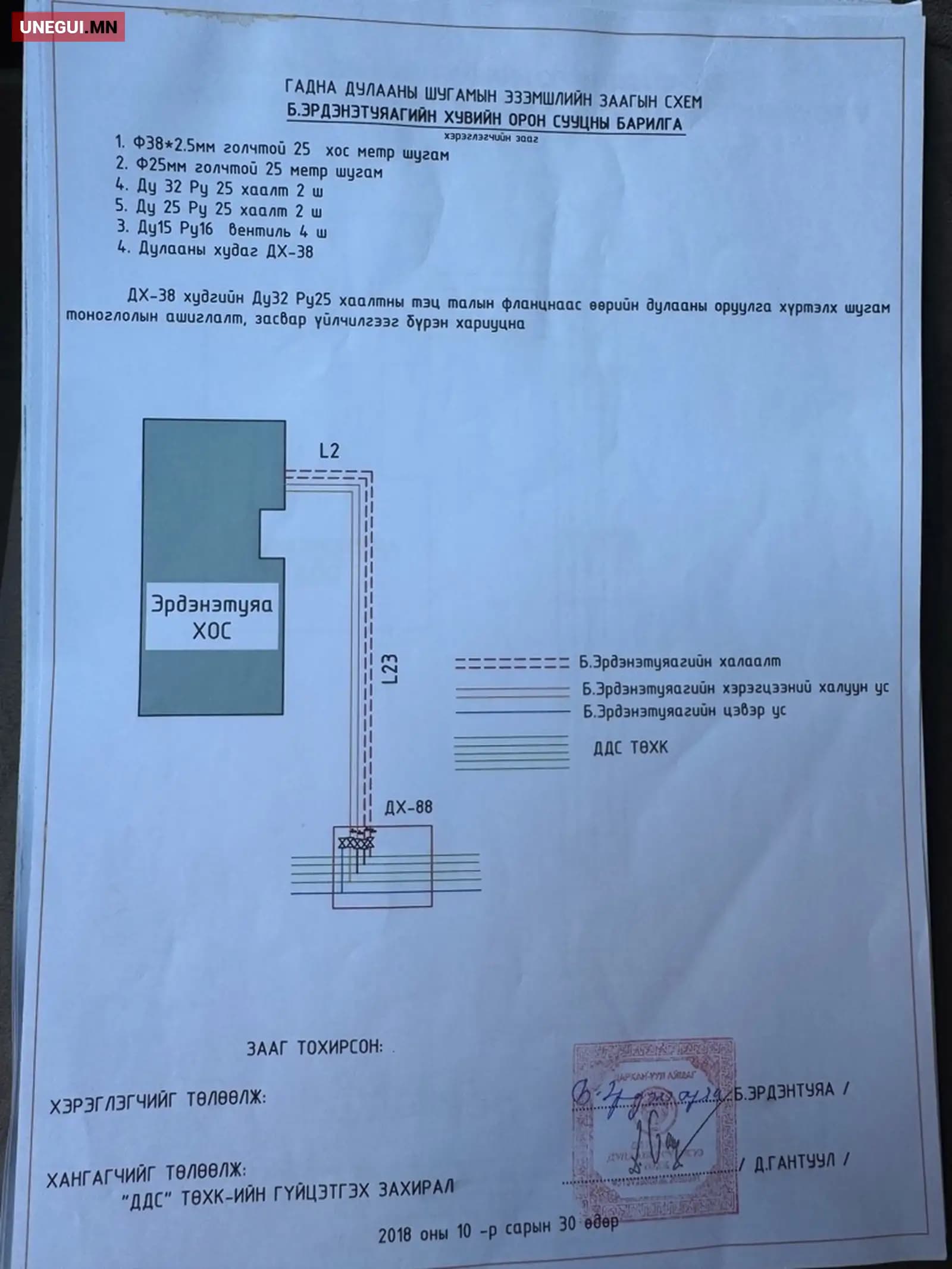 Зураг 5